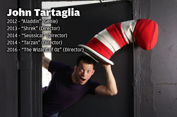 Muny Stars John Tartaglia